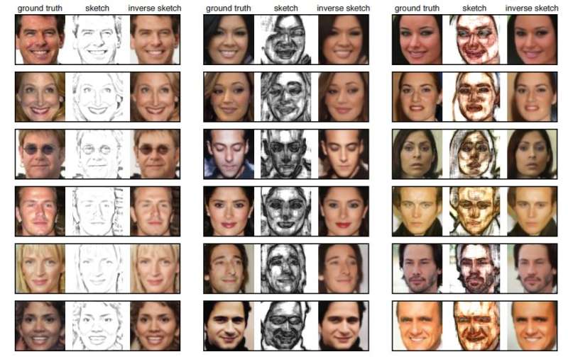Neural network used to create realistic-looking ‘photograph’ from line drawn face