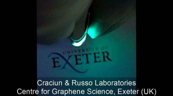 GraphExeter illuminates bright new future for flexible lighting devices