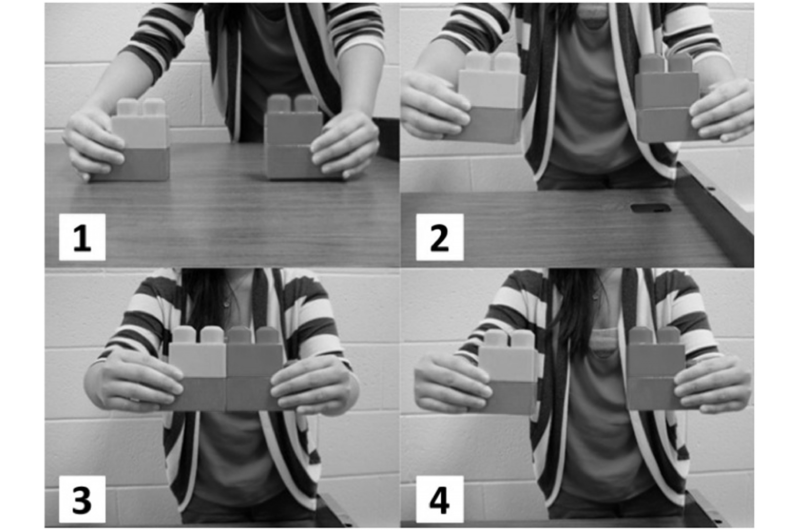 Social priming experiment suggests physical magnets can cause people to feel closer to a partner