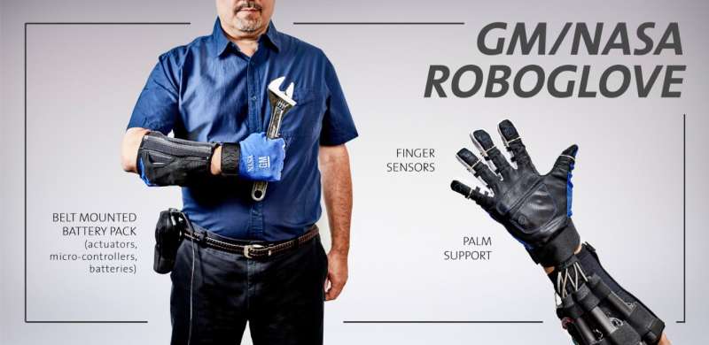 Hand in this glove could cut operator fatigue