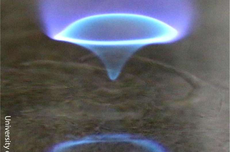 Newly discovered blue whirl fire tornado burns cleaner for reduced emissions
