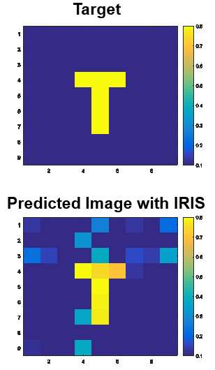 Simulation highlights potential for low-cost security imaging device