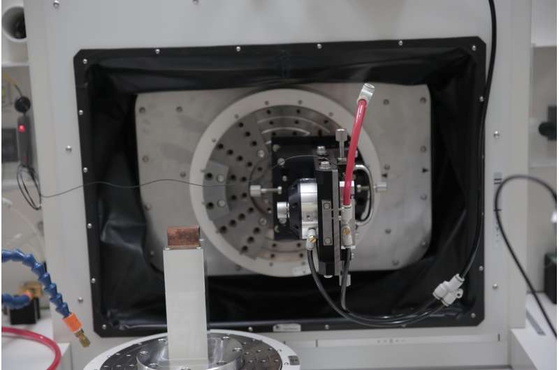 Advanced nano-cutter boosts emerging materials research