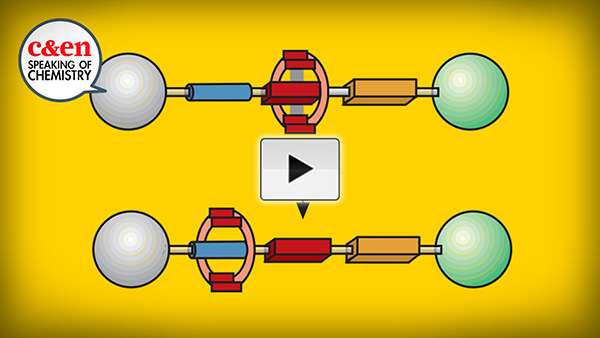 Video: Molecular machines: The 2016 Nobel Prize in Chemistry, explained