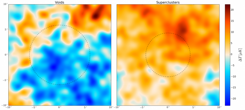 Cosmological mystery solved by largest ever map of voids and superclusters