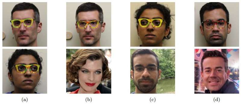 Who are you looking at? Glasses fool face recognition software