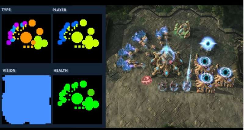AI researchers to see if they can push some boundaries with StarCraft II