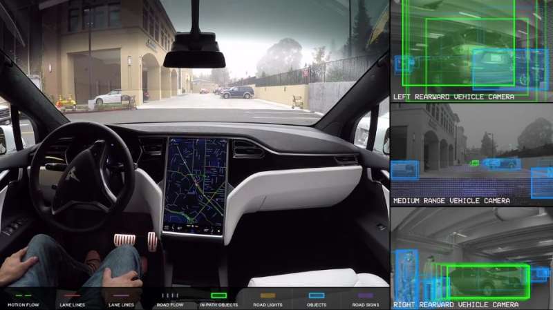 Tesla shows a self-driving car with all its eyes on the road