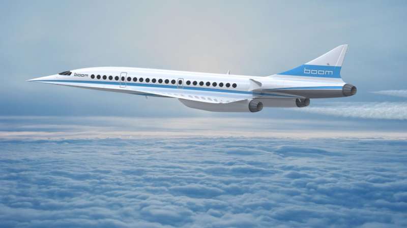 Supersonic jet travel: Just hopping continents
