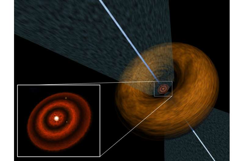 Footprints of baby planets in a gas disk