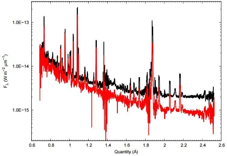 Astronomers observe rise and fall of the dust shell of nova V339 Delphini