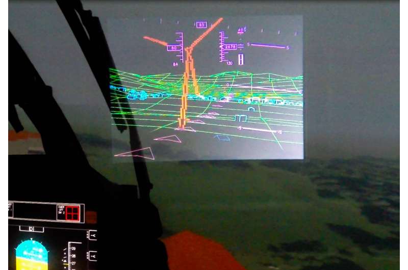 Augmented reality enables helicopter flight in degraded visual environments