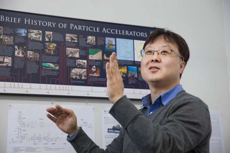 Next-generation accelerators get boost from new beam physics