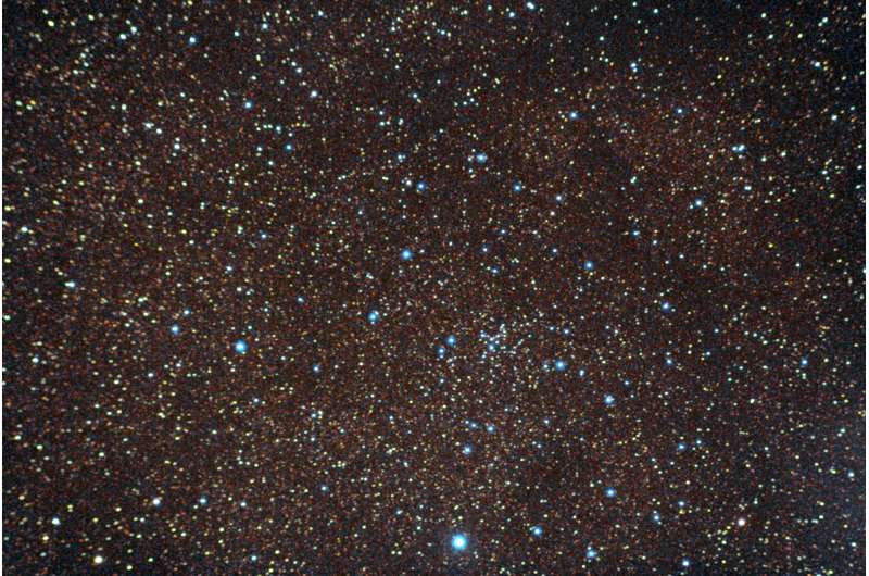 Astronomers discover two new stars in a distant open cluster