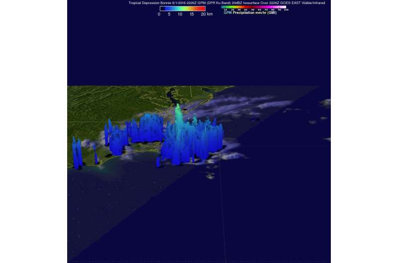 NASA satellite sees heavy rain in tropical depression Bonnie