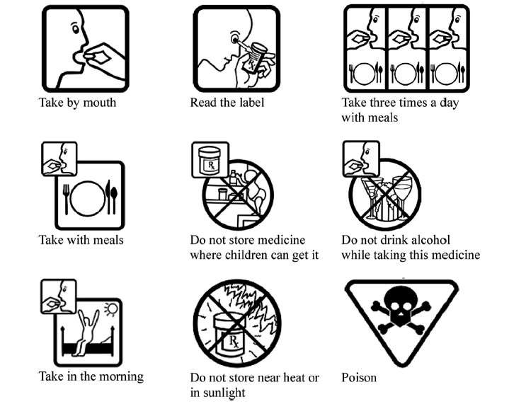 New research reveals pictograms help seniors understand medication instructions