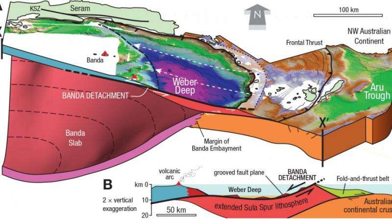 Researchers find biggest exposed fault on Earth