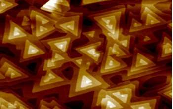 Accelerating discovery in materials science