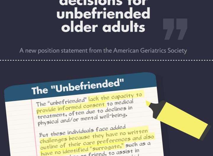 AGS sets sights on better care, more responsive policies for 'unbefriended' older adults