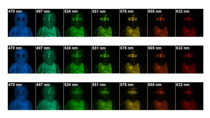 Algorithm makes hyperspectral imaging faster