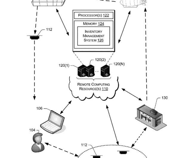 Amazon looks at airships as fulfillment idea in patent filing