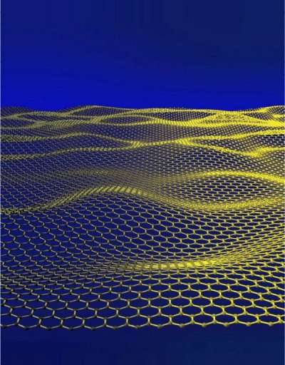 An artistic impression of a corrugated graphene sheet