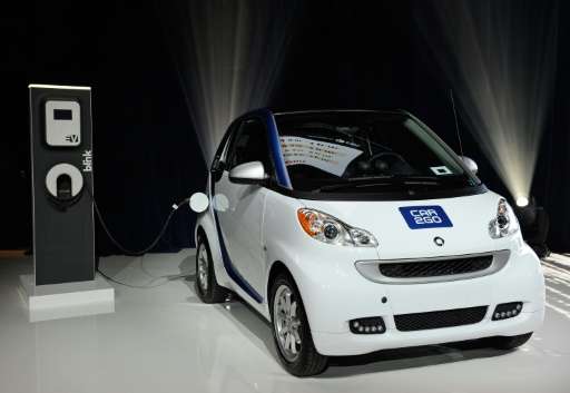 An electric car2go Smart vehicle at the 2012 International Consumer Electronics Show in Las VegasInnovations