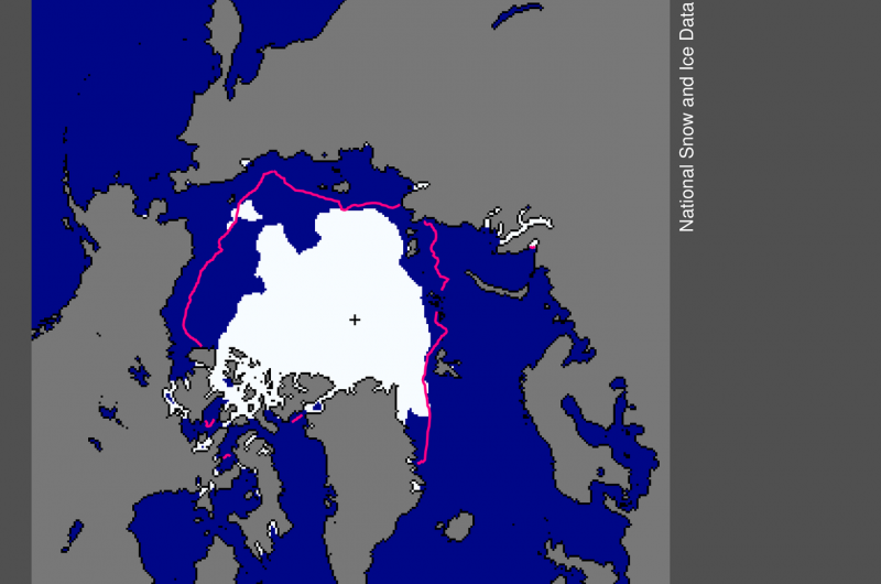 Arctic sea ice settles at 2nd lowest minimum and 5th lowest September