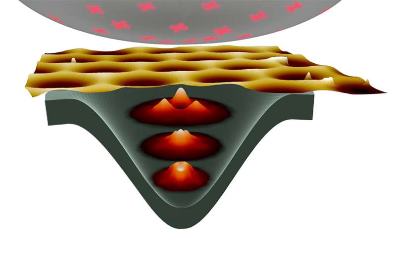 'Artificial atom' created in graphene