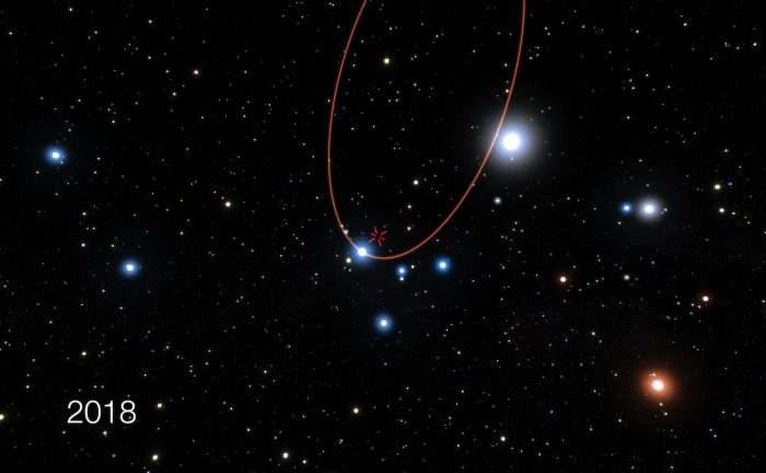 A star is about to go 2.5% the speed of light past a black hole