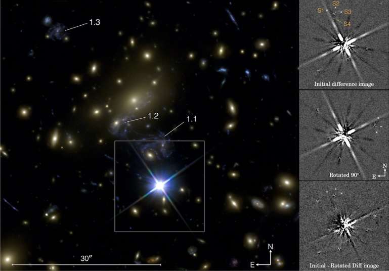 Astronomers observe a unique multiply-lensed supernova