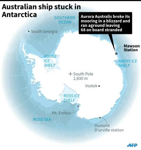 Australian ship stuck in Antarctica