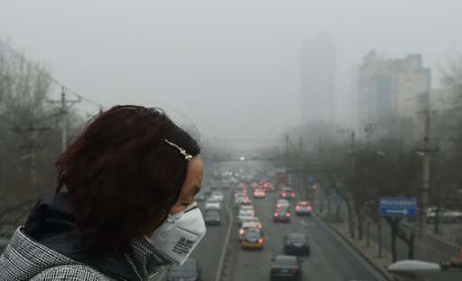 A woman wears a face mask on a heavily polluted day in Beijing on December 26, 2015