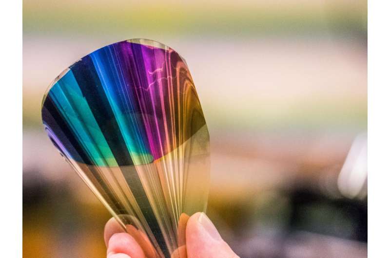 Bendable electronic paper displays whole color range