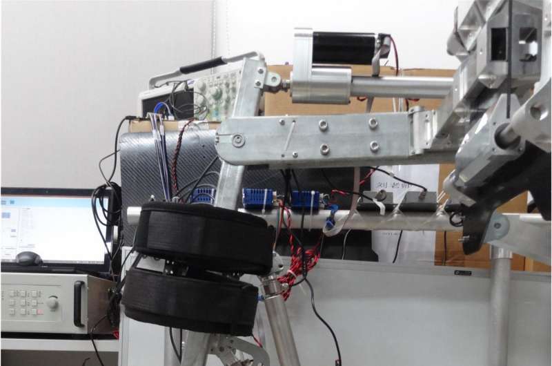 Bio-inspired lower-limb 'wearing robotic exoskeleton' for human gait rehab
