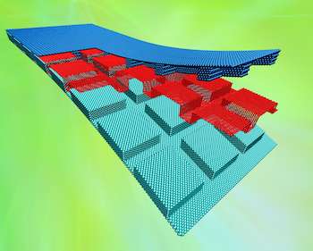 Bumpy surfaces, graphene beat the heat in devices