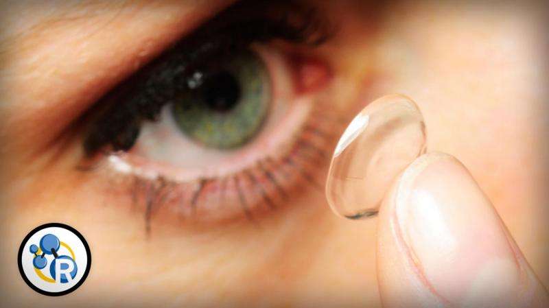 Can contact lenses make you blind? (video)