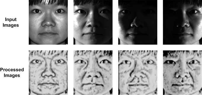 Can robots recognize faces even under backlighting?