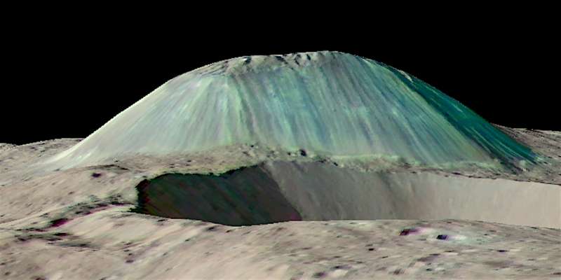 Ceres: The tiny world where volcanoes erupt ice
