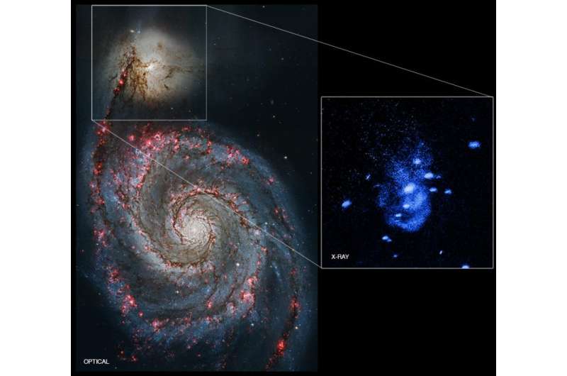 Chandra finds supermassive black hole burping nearby