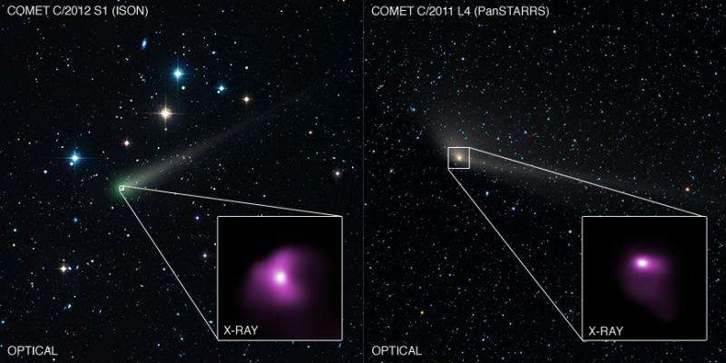 Chandra observations of comets C/2012 S1 (ISON) and C/2011 L4 (PanSTARRS)