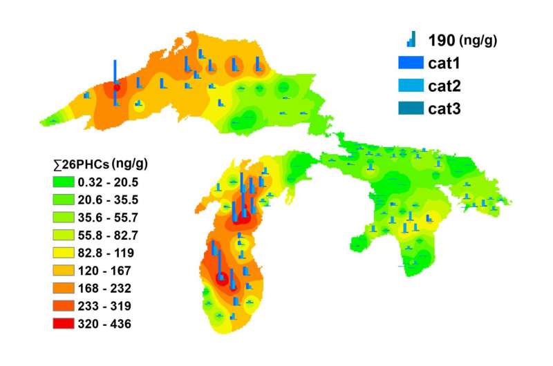 Chemicals of 'emerging concern' mapped in 3 Great Lakes