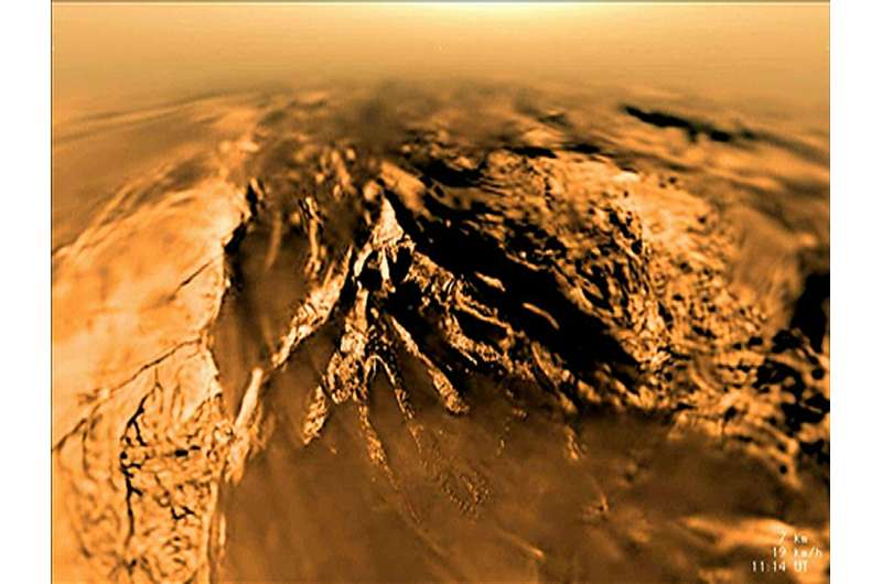 Chemical trail on Titan may be key to prebiotic conditions
