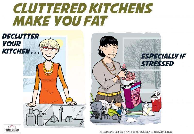 Clean kitchens cut calories