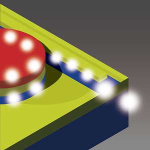 Combining silicon with an optically active material enables tiny lasers for industry