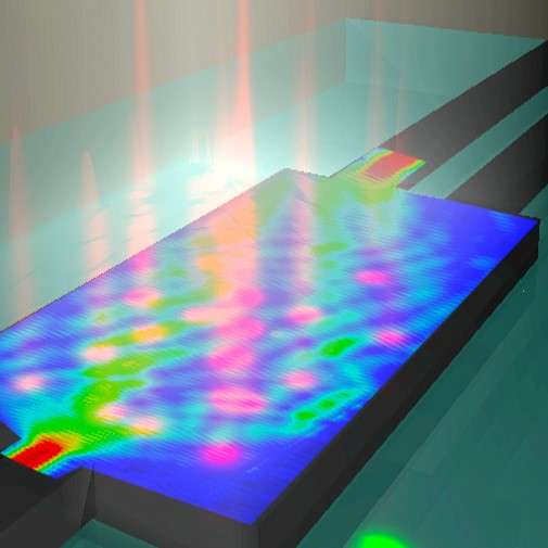 Controlling integrated optical circuits using patterns of light