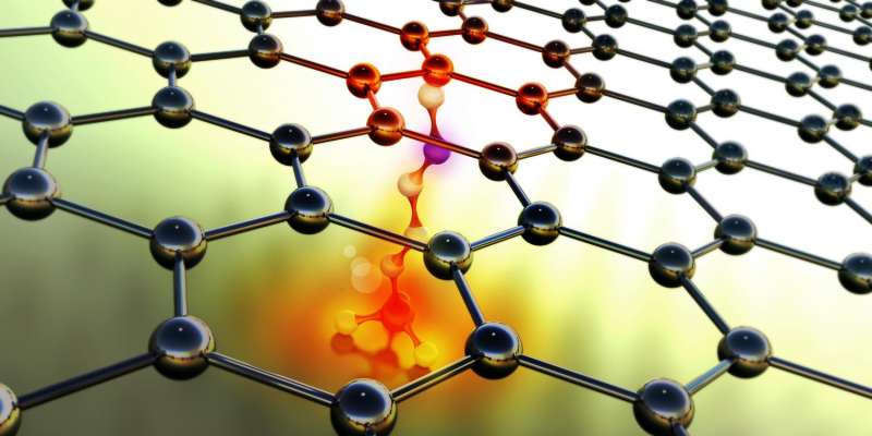 Cooling graphene-based film close to pilot-scale production