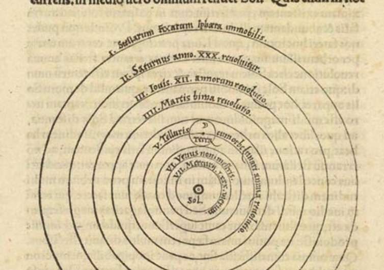Copernicus' revolution and Galileo's vision: our changing view of the universe in pictures