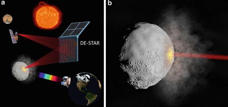 Could a laser weapon save earth from killer asteroids?