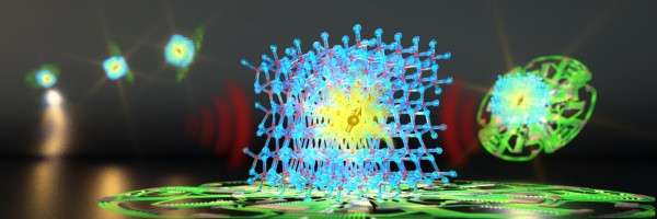 Could aluminum nitride be engineered to produce quantum bits?